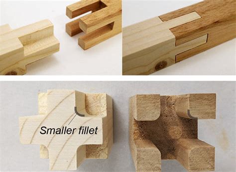 Free Interactive Software Easily Creates Complex Japanese Wooden Joints Furniture