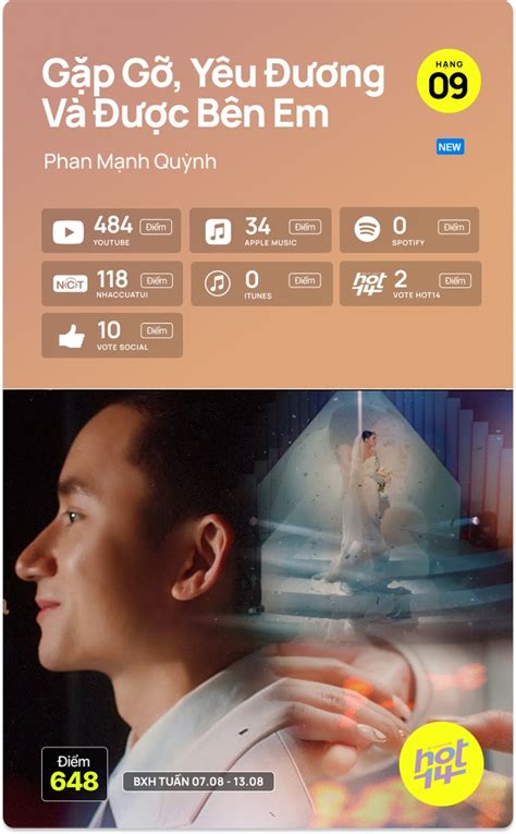 Mixi V Nal L N U C M T Hot Weekly Jack Li N T C V Ng M T Bxh Gi A B O Scandal