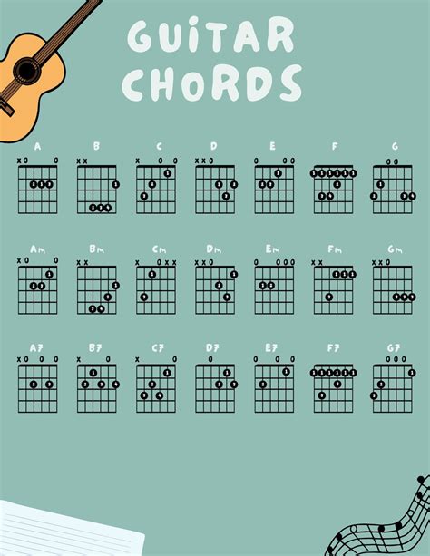 Beginner Guitar Chord Chart - Etsy