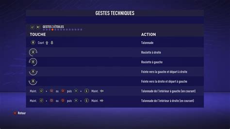 Fifa 21 Liste Gestes Techniques Millenium