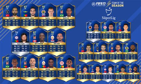 S Per Lig Team Of The Season Fifa Ultimate Team