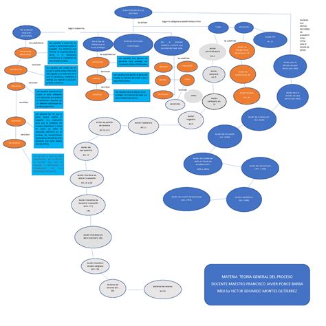 MAPA Conceptual Warning TT Undefined Function 32 Warning TT