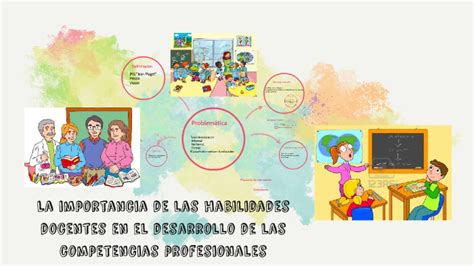 La Importancia De Las Habilidades Docentes En El Desarrollo By Diana