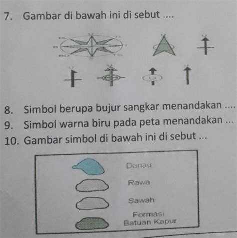 Simbol Warna Pada Peta Edukasinewss