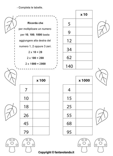 Schede Didattiche Di Matematica Moltiplicare Per