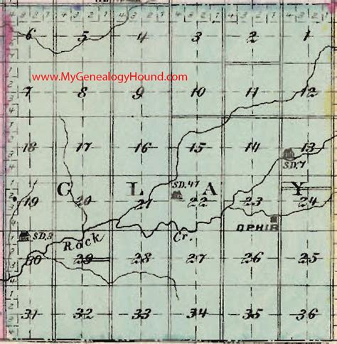 Clay Township, Butler County, Kansas 1887 Map