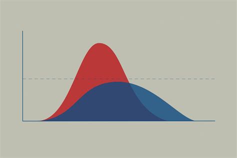 Epidemiological Models and COVID-19 | RAND