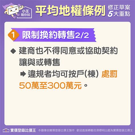 圖解／《平均地權條例》修法三讀通過 5大重點一次看！實價登錄比價王