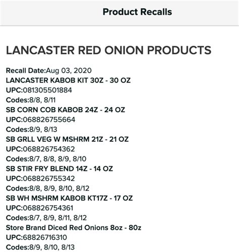 Giant Food Salmonella Recall