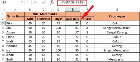 Membuat Rentang Nilai Dengan Excel