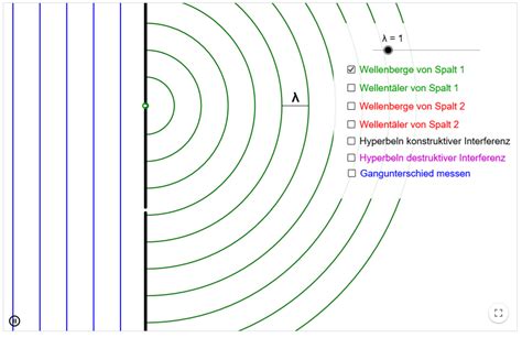 Geogebra Im Physikunterricht Einsetzen Schule Digital Begreifen