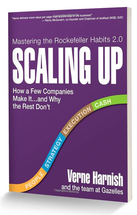 Scaling Up - Building Future