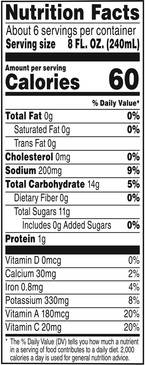 V8 Nutrition Label Blog Dandk