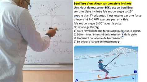 Exercice Equilibre d un skieur sur une piste inclinée YouTube