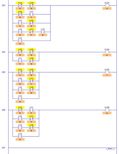 Plc Program To Operate Seven Segment Display Sanfoundry