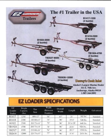 Ranger Trail Boat Trailer Specifications