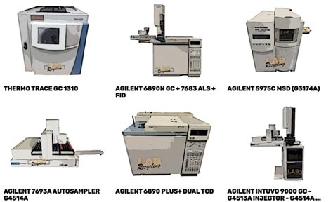 What Is Gc Equipment