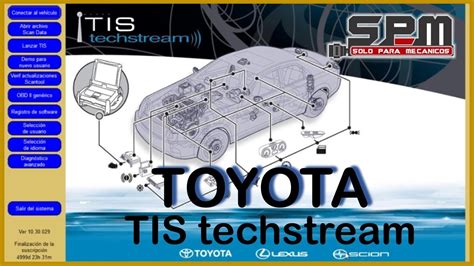 Toyota Techstream Youtube