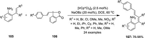 Frontiers Non Palladium Catalyzed Oxidative Coupling Reactions Using