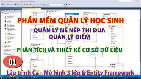 Bài 1 Phân tích và Thiết kế Cơ Sở Dữ Liệu Quản Lý Học Sinh Quản lý