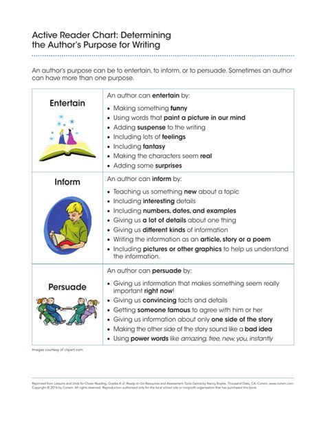 Chart Author’s Purpose for Writing