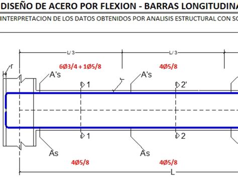 Dcalculo De Acero De Vigas Y Columnas La Librería Del Ingeniero