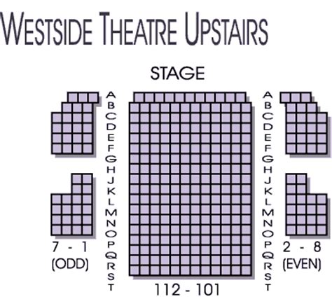 Tickets für Westside Theatre Upstairs | NewYorkMusicalKarten.de