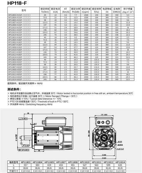 海天电机 无锡戴勒液压科技有限公司