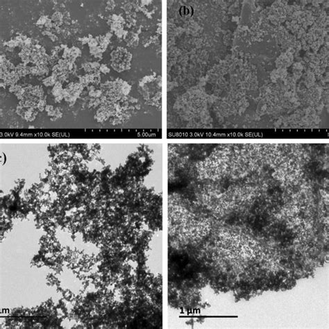 SEM Images Of A TiO2 And B TiO2 GR Composites TEM Images Of C TiO2 And