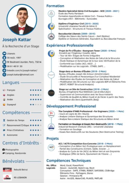 Profil des étudiants libanais en France Joseph Kattar Forum des