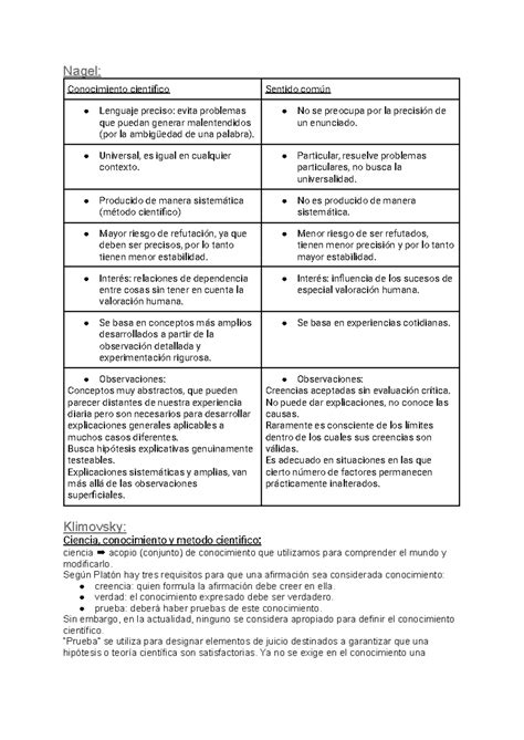 Res Men Ipc C Tedra Dufour Primer Parcial Nagel Conocimiento