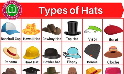 Learn Different Types Of Hats For Men And Women Onlymyenglish