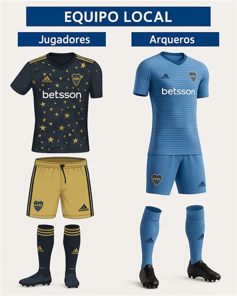 Pintado - 🤯RECUERDEN que hoy, BOCA estrena la TERCERA CAMISETA 2024/25