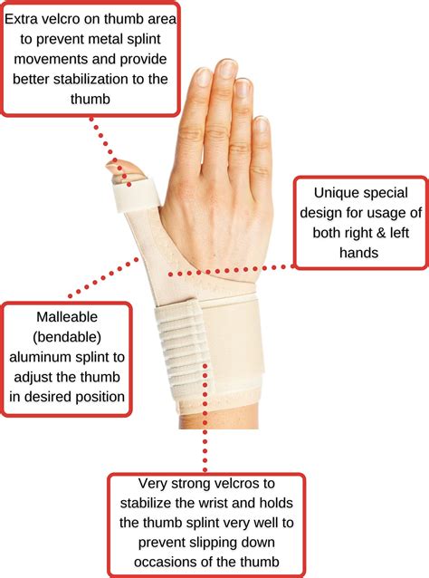 Thumb Wrist Support De Quervain Brace Beige Pain Splint Spica Medical