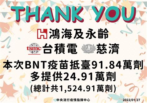 918萬劑bnt今抵台 1500萬劑捐贈疫苗已全數到貨 新聞 Rti 中央廣播電臺