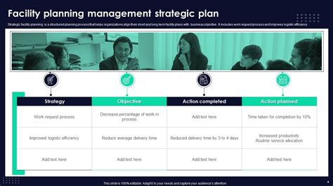 Facility Planning Powerpoint Ppt Template Bundles Ppt Presentation