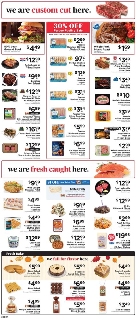 ShopRite ad this week Sunday 14 September