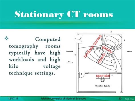 radiation protection in ct | PPT