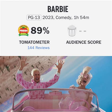 Looper On Twitter Barbenheimer Rotten Tomatoes Scores