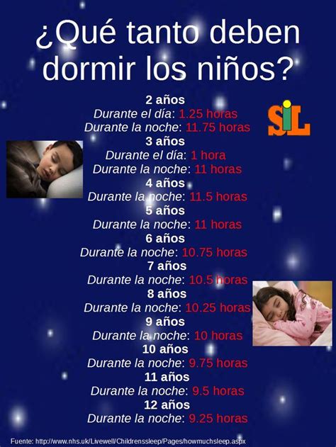 No hay una cantidad de horas exactas de sueño que todos los niños