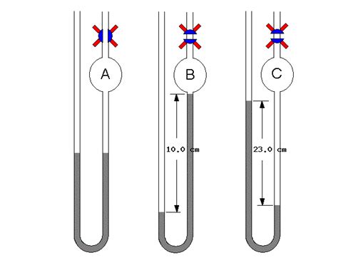 Solved Mercury Manometer Pressure Units Schematic