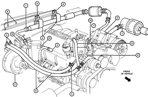 The Complete Guide Ford Expedition 5 4 Coolant Flow Diagram