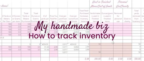 Easiest Way To Keep Track Of Inventory