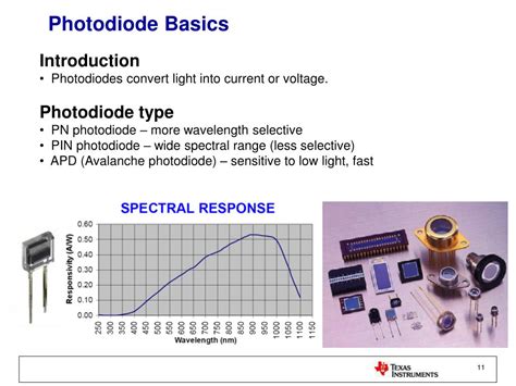 PPT - Noise In Photodiode Applications PowerPoint Presentation, free ...