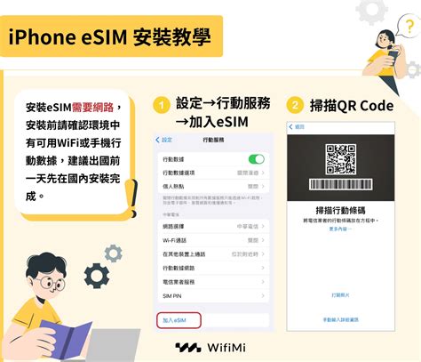 Esim是什麼？一文了解 Esim 優缺點、申辦方式、安裝教學、支援手機型號！