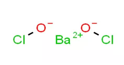 Barium Hypochlorite – a Chemical Compound - Assignment Point