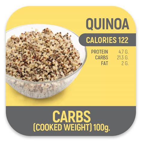 Quinoa 100g - 122 Cals - Pure Prep Bangkok Thailand