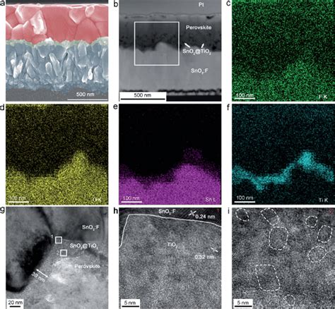 Tem Characterization Of The Perovskite Sno Tio Fto Sno F