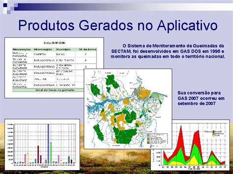 Monitoramento De Queimadas Utilizando O Satlite NOAA12 Este