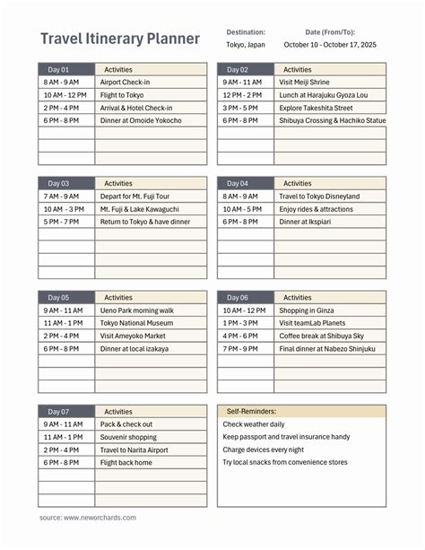 Free Itinerary Planner Templates (PDF, Word, Excel)
